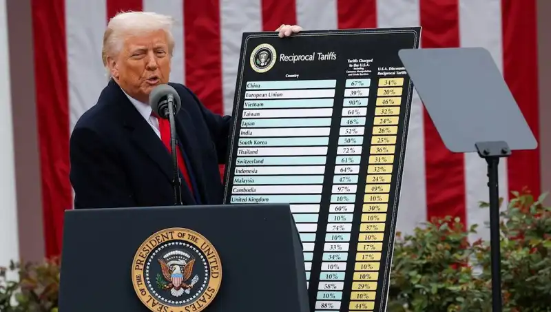 Trump'tan Düşen ABD Borsasına Yorum: Hastanın Durumu Ağırdı