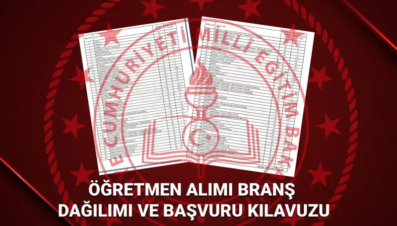 MEB 2025 Öğretmen Atamaları: Branş Dağılımı ve Sözleşmeli Atama Kılavuzu Açıklandı mı?