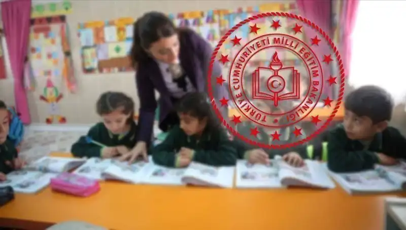 2025 İOKBS Sınavı İçin MEB Tarihleri Açıklandı: Bursluluk Sınavına Hazırlık Yapın